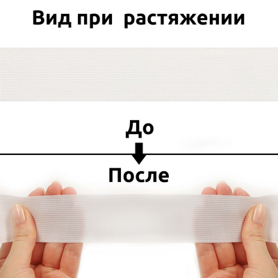 Резинка Тайвань 15 мм (рул. 40 м) 5.55 г/м бел. в интернет-магазине Швейпрофи.рф